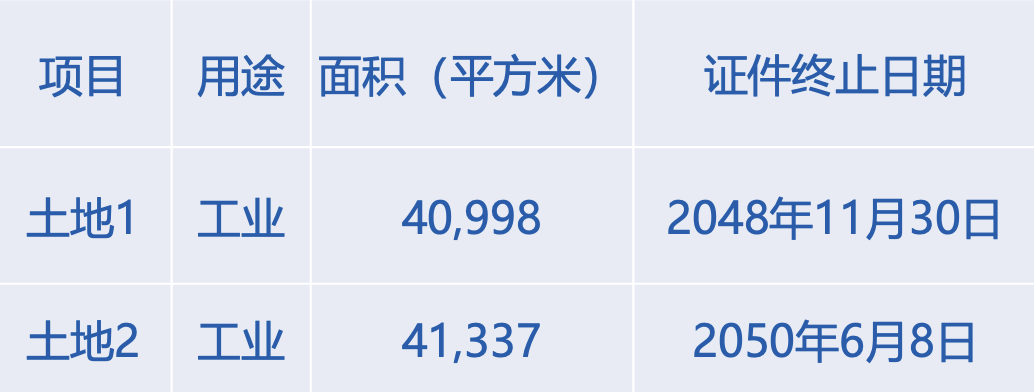 华润啤酒资产处置项目推介系列(六)3.png 华润啤酒资产处置项目推介系列(六)3.png